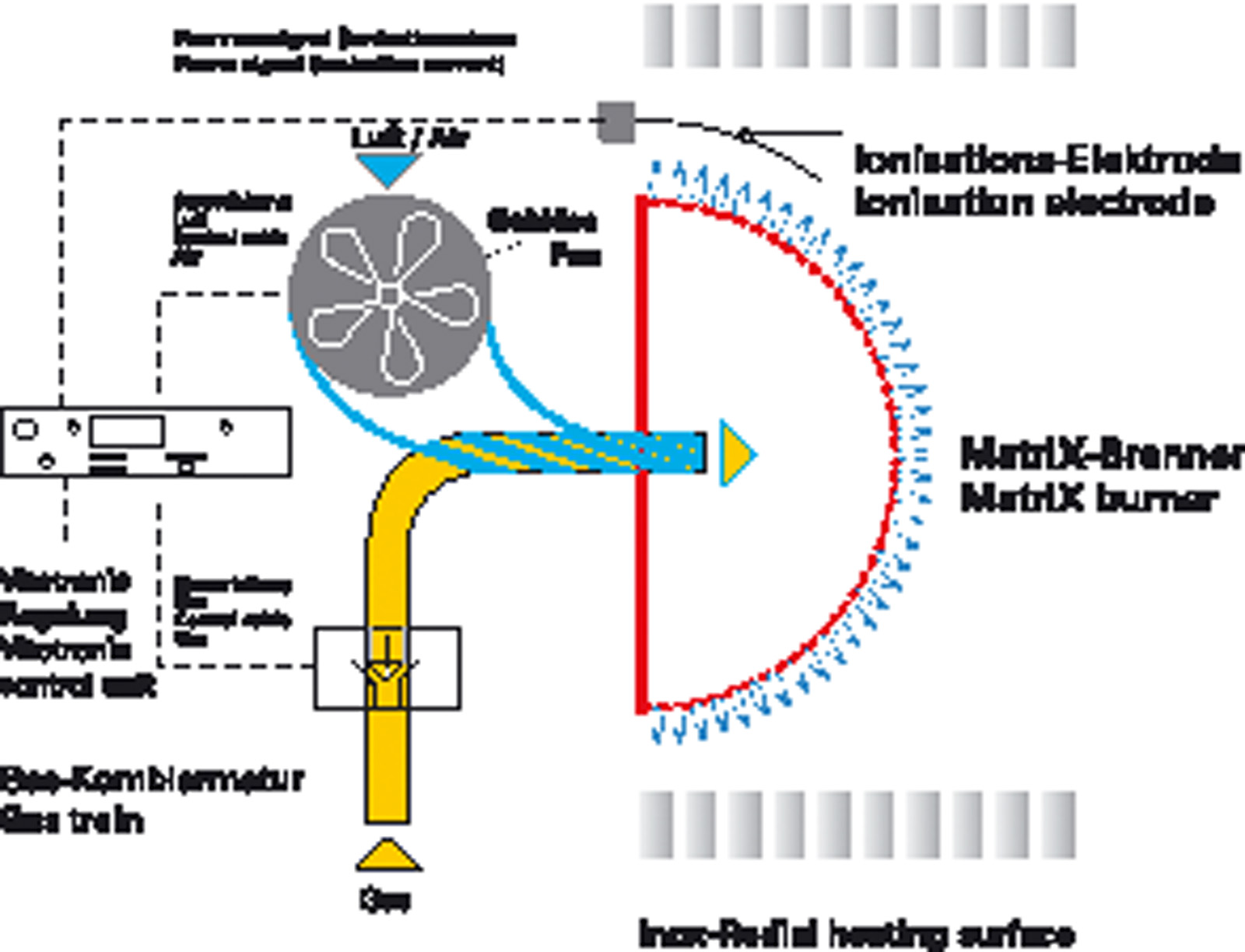 Grafik Lambda.jpg