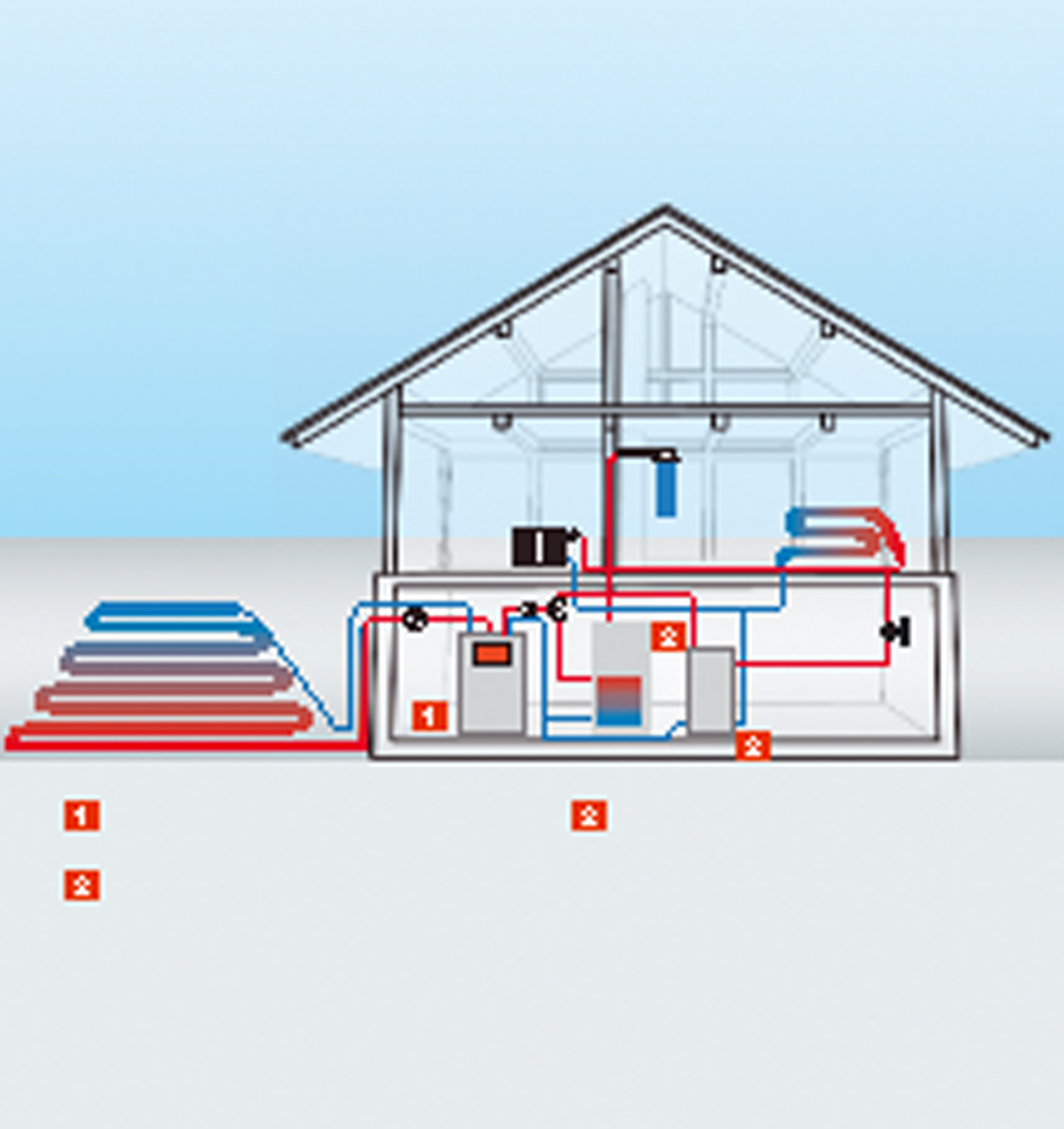 Haus_Schema1_neu.jpg