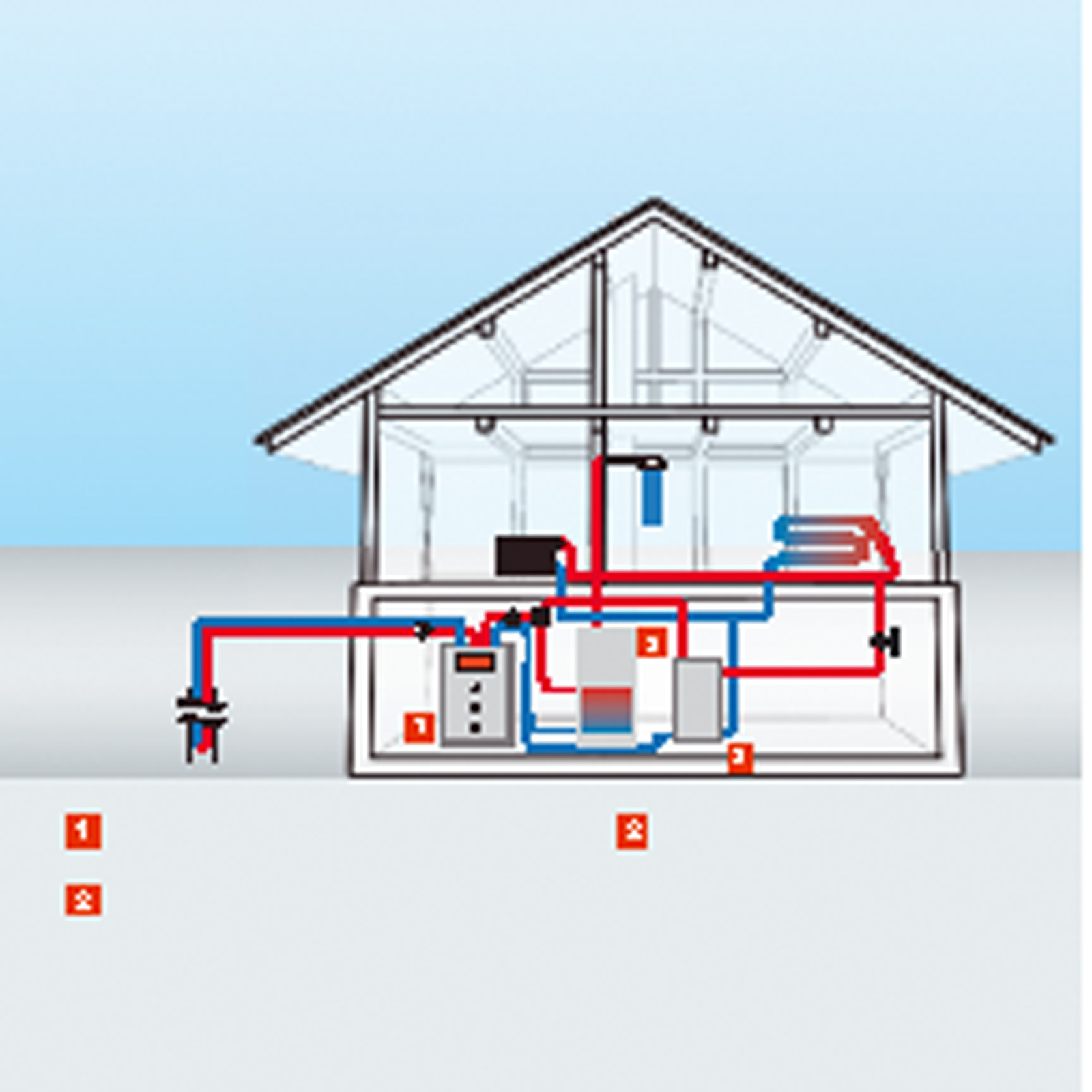 Haus_Schema2.jpg