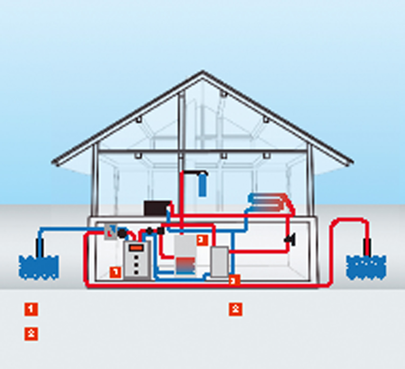 Haus_Schema3_neu.jpg