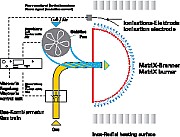 Grafik Lambda.jpg