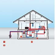 Haus_Schema2.jpg