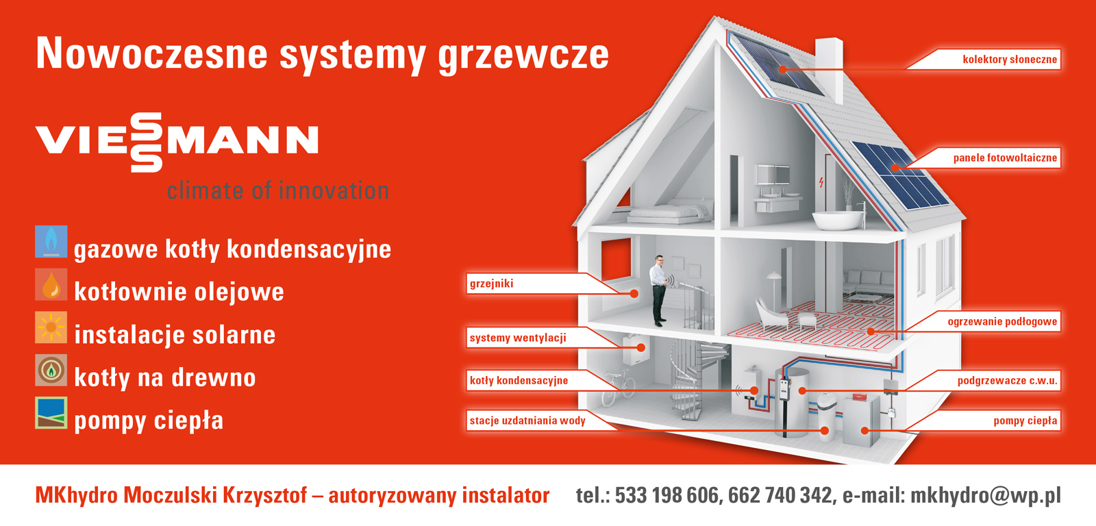 536-Viessmann - MKhydro - Banner brezent - Domek Szary (250x120) - 201602.jpg