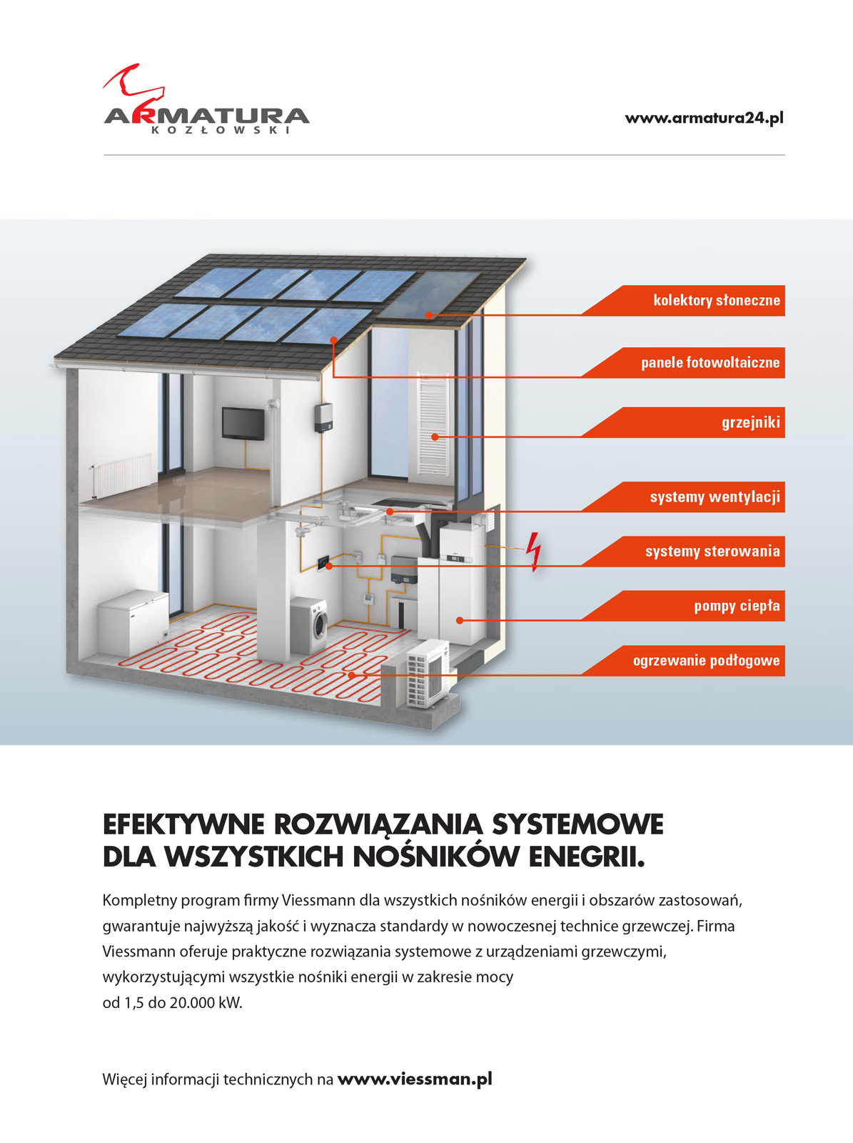 574-Viessmann - Armatura24 - Kompletny Program - 2016ཆ Reklama KaleNotes 1str.jpg