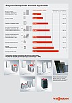 Viessmann - Oszczednosc Energii - Plakat A2 I񟭆.jpg