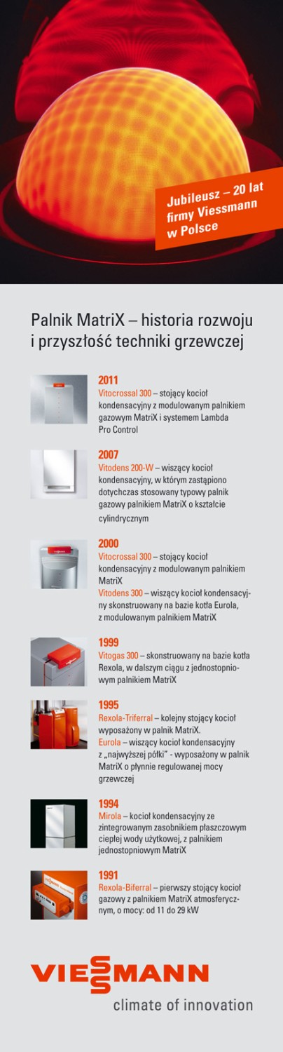 2014-12-02 - 2011-12-27 - Viessmann - MatriX Historia - CoDalej 2011཈.jpg