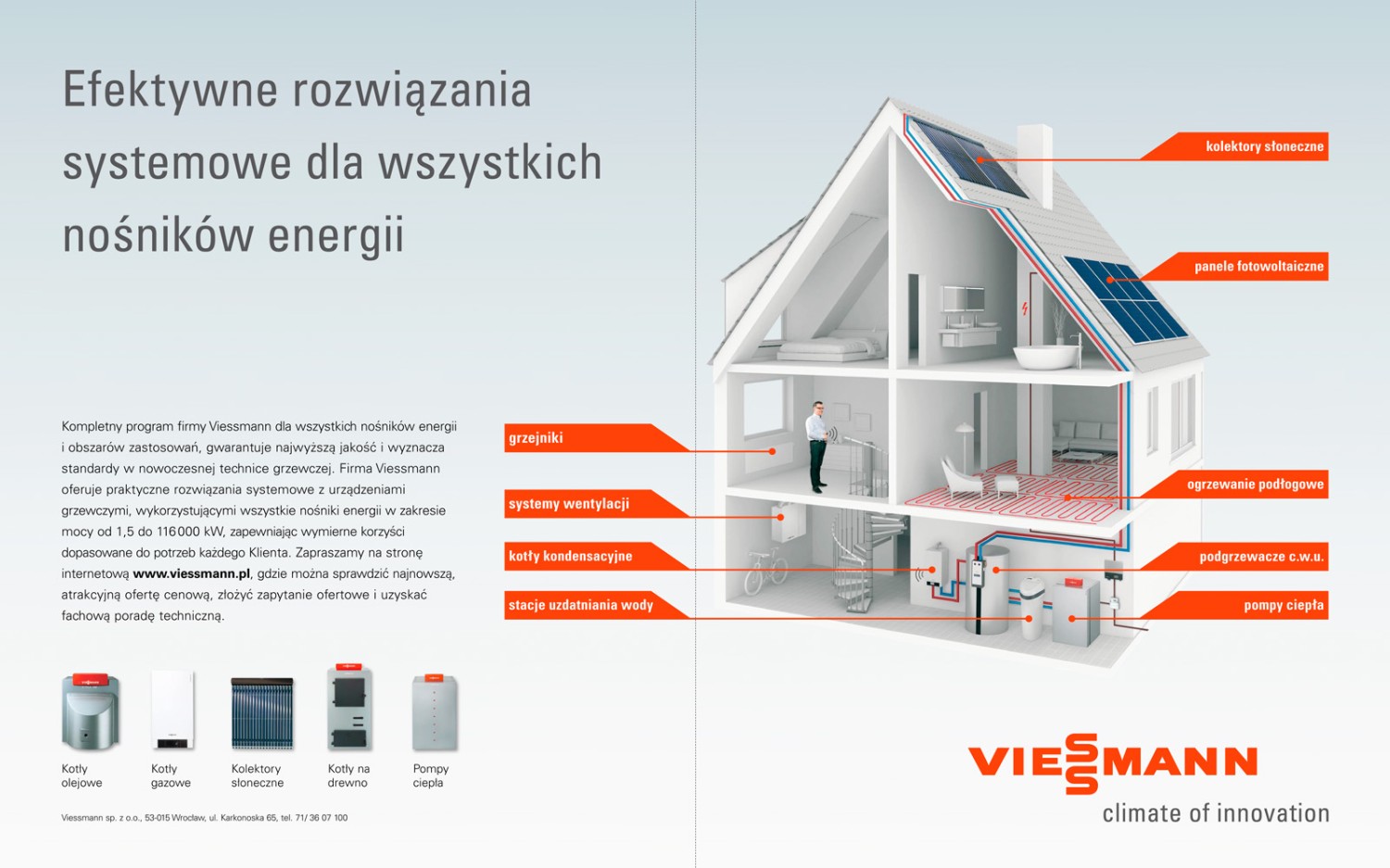 2014-12-02 - 2014-05-06 - Viessmann - Domek szary - Archipelag Poradnik (e-wydanie) 2014ཀ.jpg